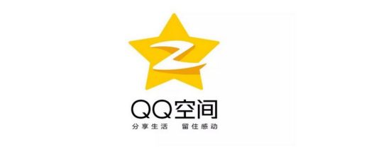 如何自动下载QQ空间里的相册照片